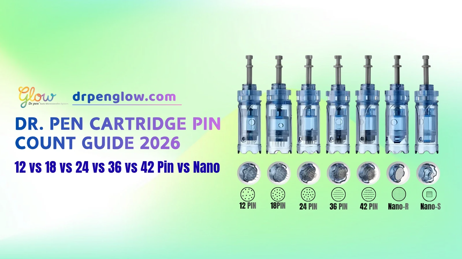 Dr. Pen Cartridge Pin Count Guide 2026: 12 vs 18 vs 24 vs 36 vs 42 Pin vs Nano