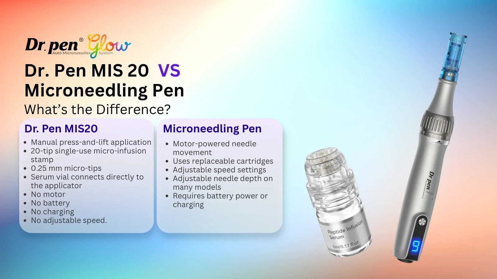 Dr. Pen MIS20 Micro Infusion System vs electronic microneedling pen comparison showing manual stamp and motorized pen.
