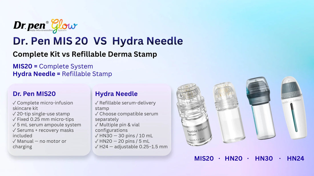 Dr. Pen MIS20 vs Hydra Needle HN30, HN20 and H24 comparison showing the MIS20 complete micro-infusion kit versus refillable derma stamp formats.