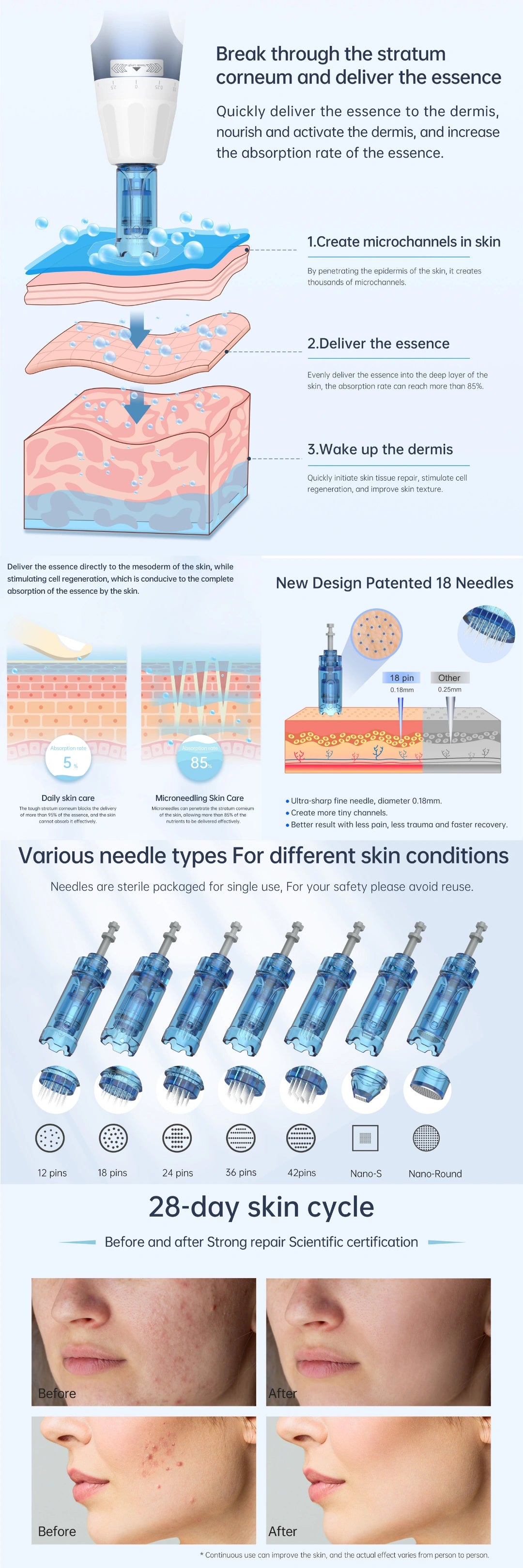 Dr.Pen A11 Ultima Pro Microneedling Pen - Feature Image 2