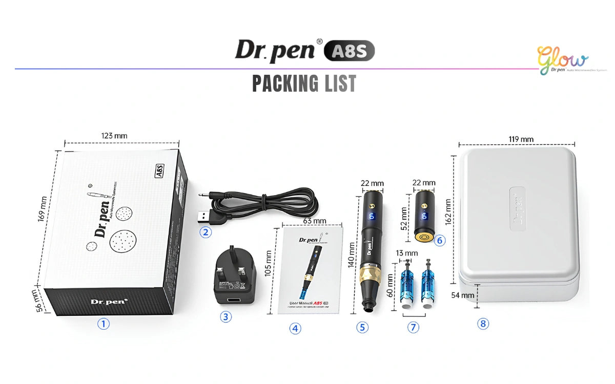 Packing list for Dr. Pen ABS with product and accessories on a white background
