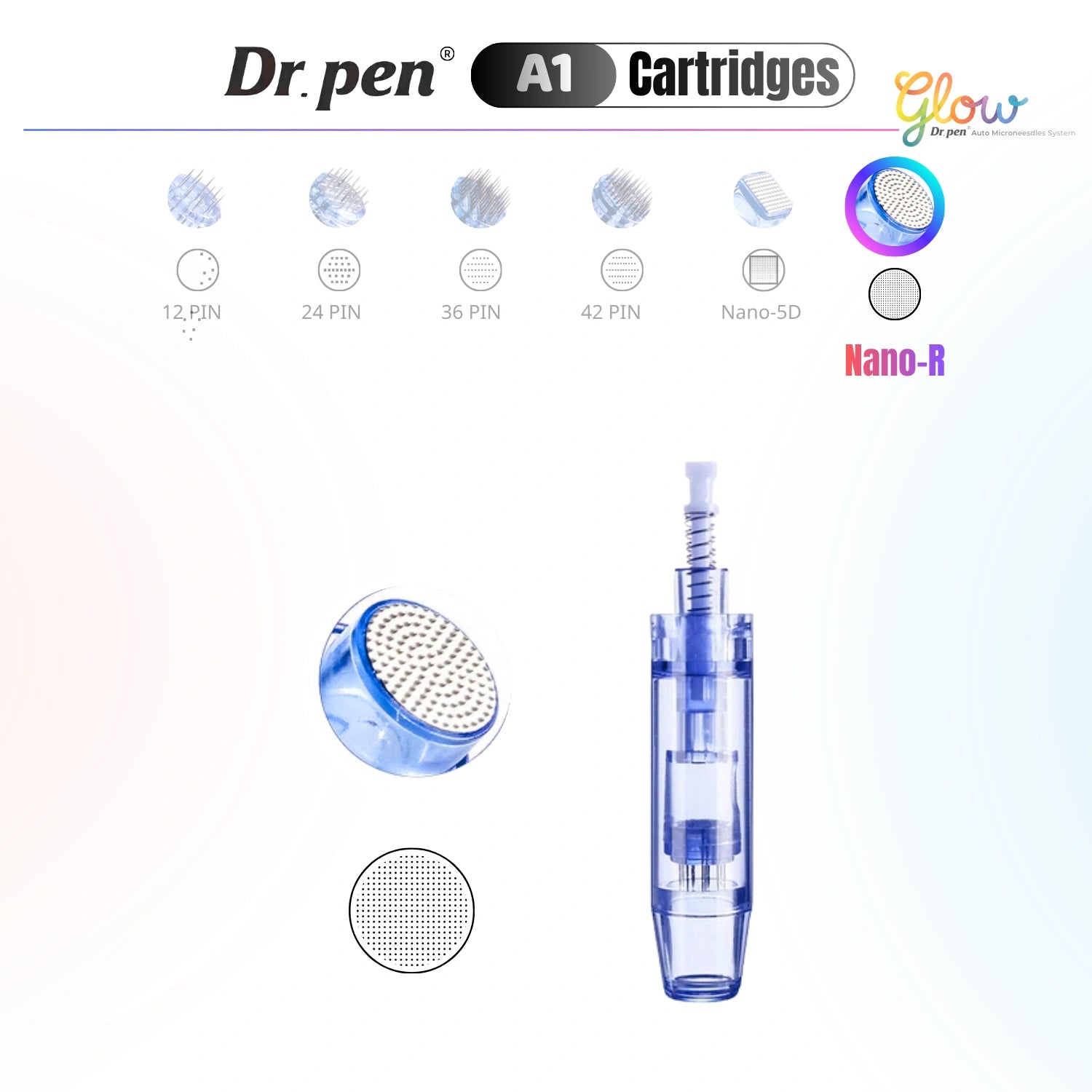 Dr. Pen A1 Nano-R replacement cartridge detail image showing round nano tip pattern and cartridge body for serum absorption and daily skin care.