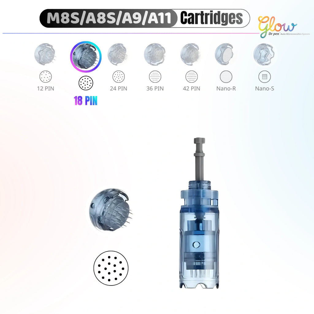 Dr. Pen A10 18 pin replacement cartridge featuring 0.18 mm ultra sharp stainless steel microneedles