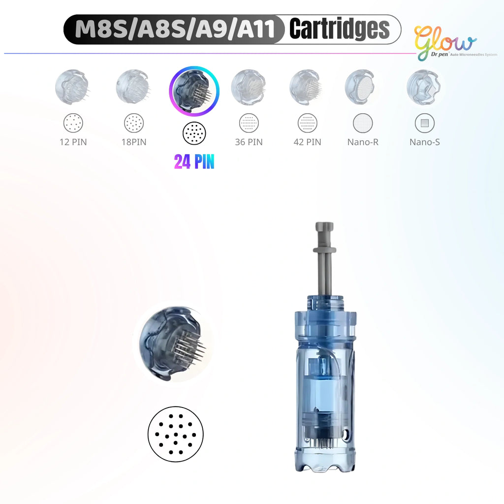 Dr. Pen A10 24 pin replacement cartridge for microneedling skin treatments and serum application