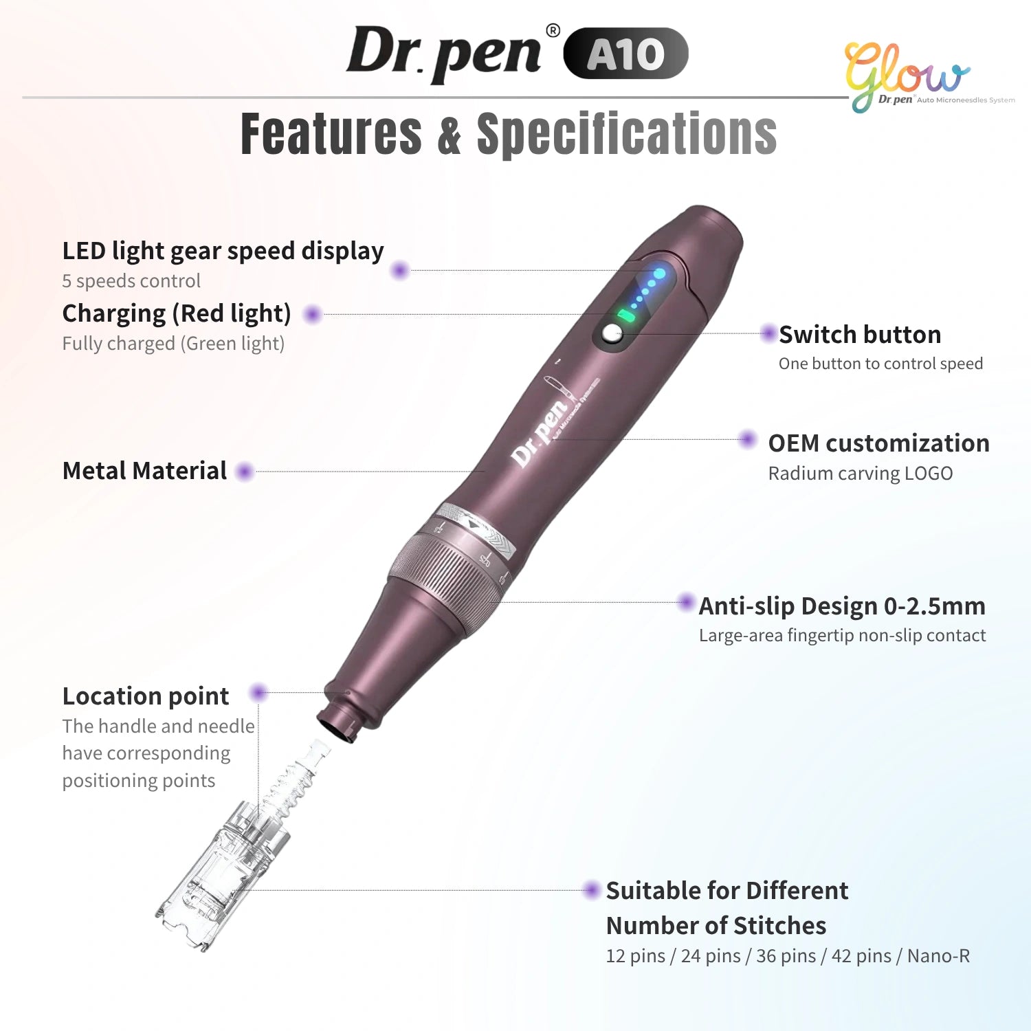 Dr. Pen A10 adjustable microneedling pen features including LED speed display, metal body and adjustable needle depth