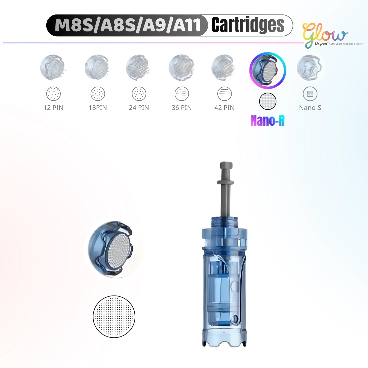 Dr. Pen A10 Nano-R round replacement cartridge with 50 mm² treatment area for fine lines, pores and daily skin care