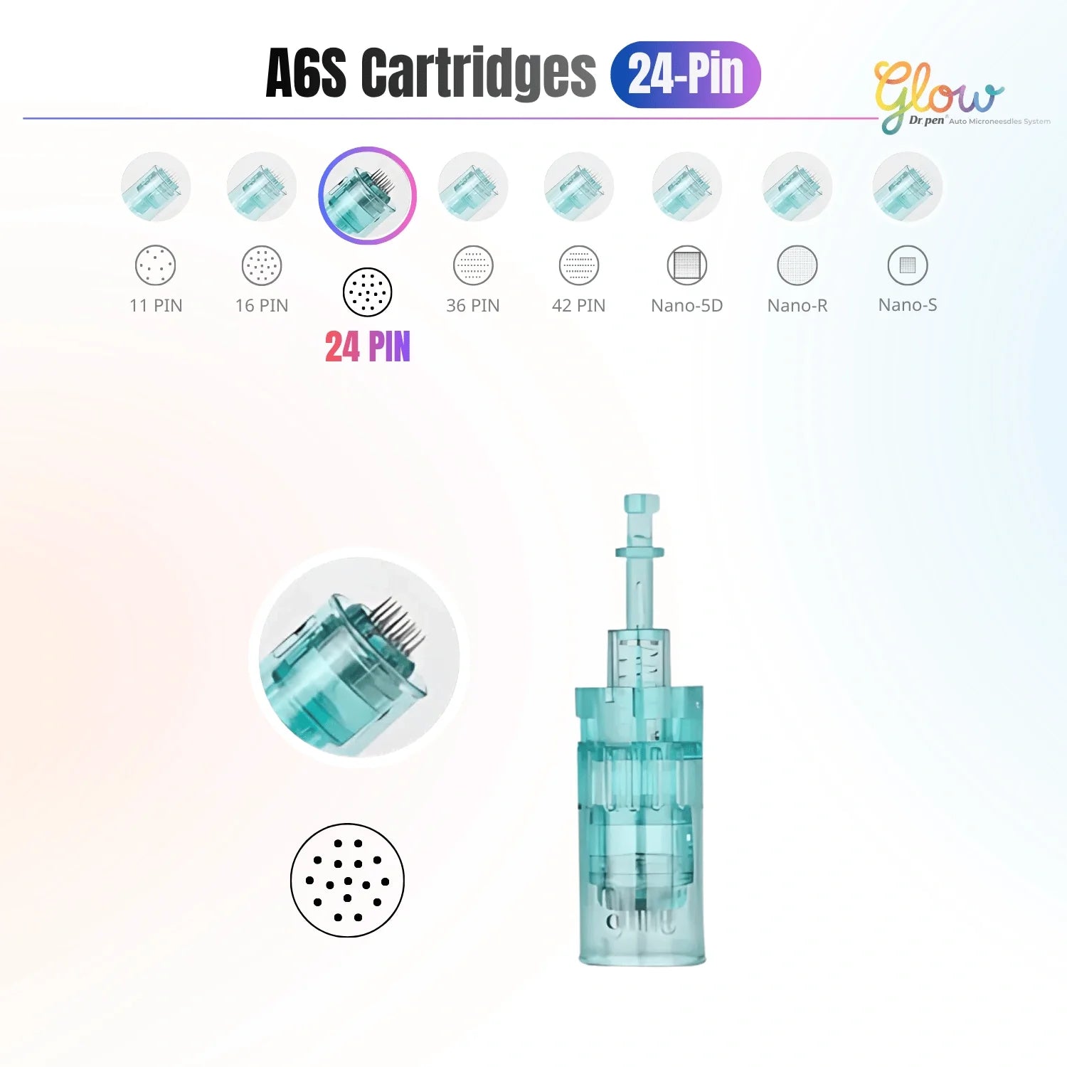 Dr.Pen A6S 24 pin replacement cartridge featuring needle head close-up, cartridge body and pin pattern guide.