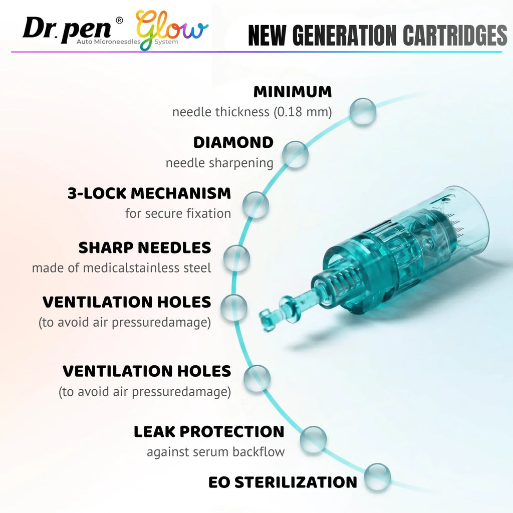 Dr.Pen A6S new generation replacement cartridge features including 3-lock mechanism, ventilation holes, leak protection and EO sterilization.