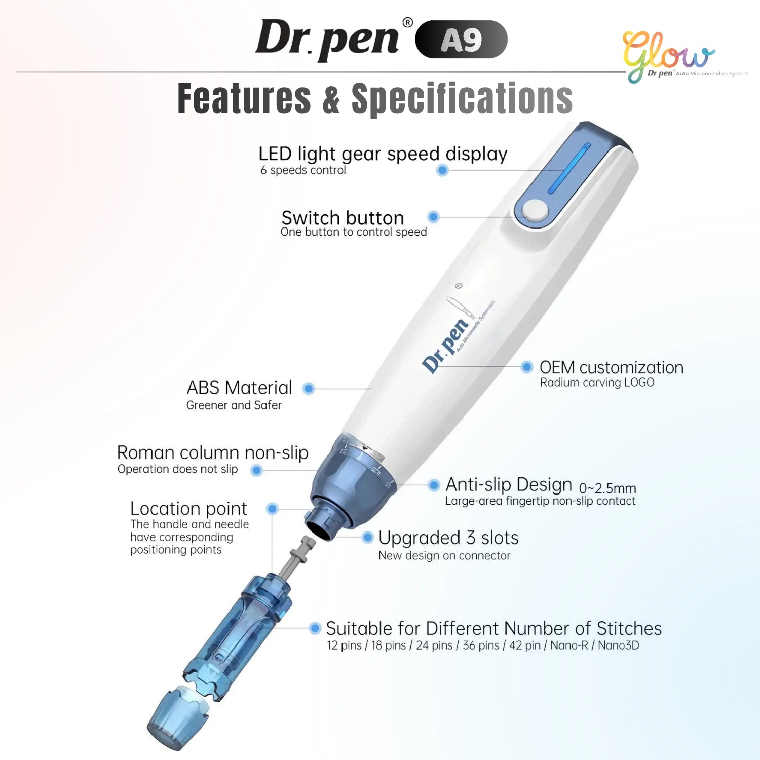Dr. Pen A9 microneedling pen features including LED speed display, adjustable settings and ergonomic design