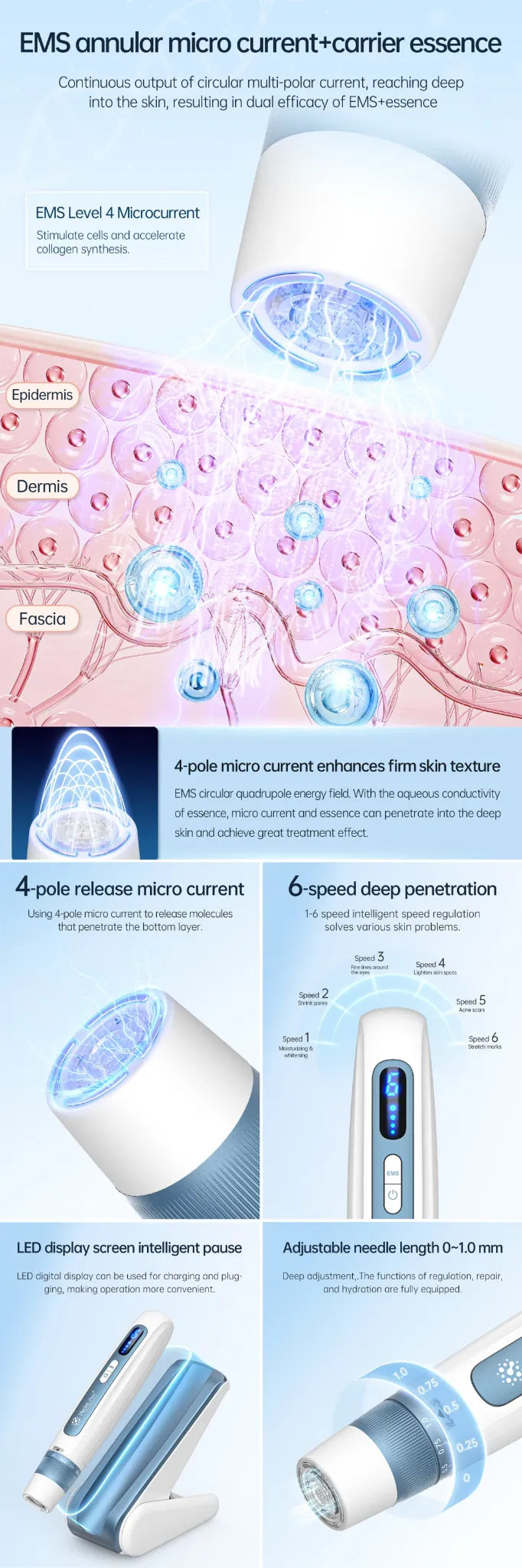 Dr.Pen Hydra Pen H5 | 2-in-1 Serum Microneedling Pen White - Feature Image 2