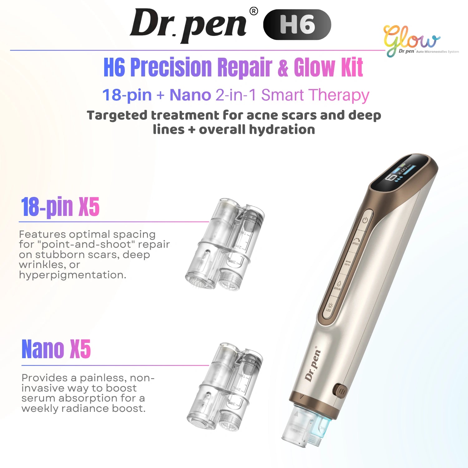 Dr. pen H6 Precision Repair & Glow Kit with 18-pin and Nano 2-in-1 components on a white background.
