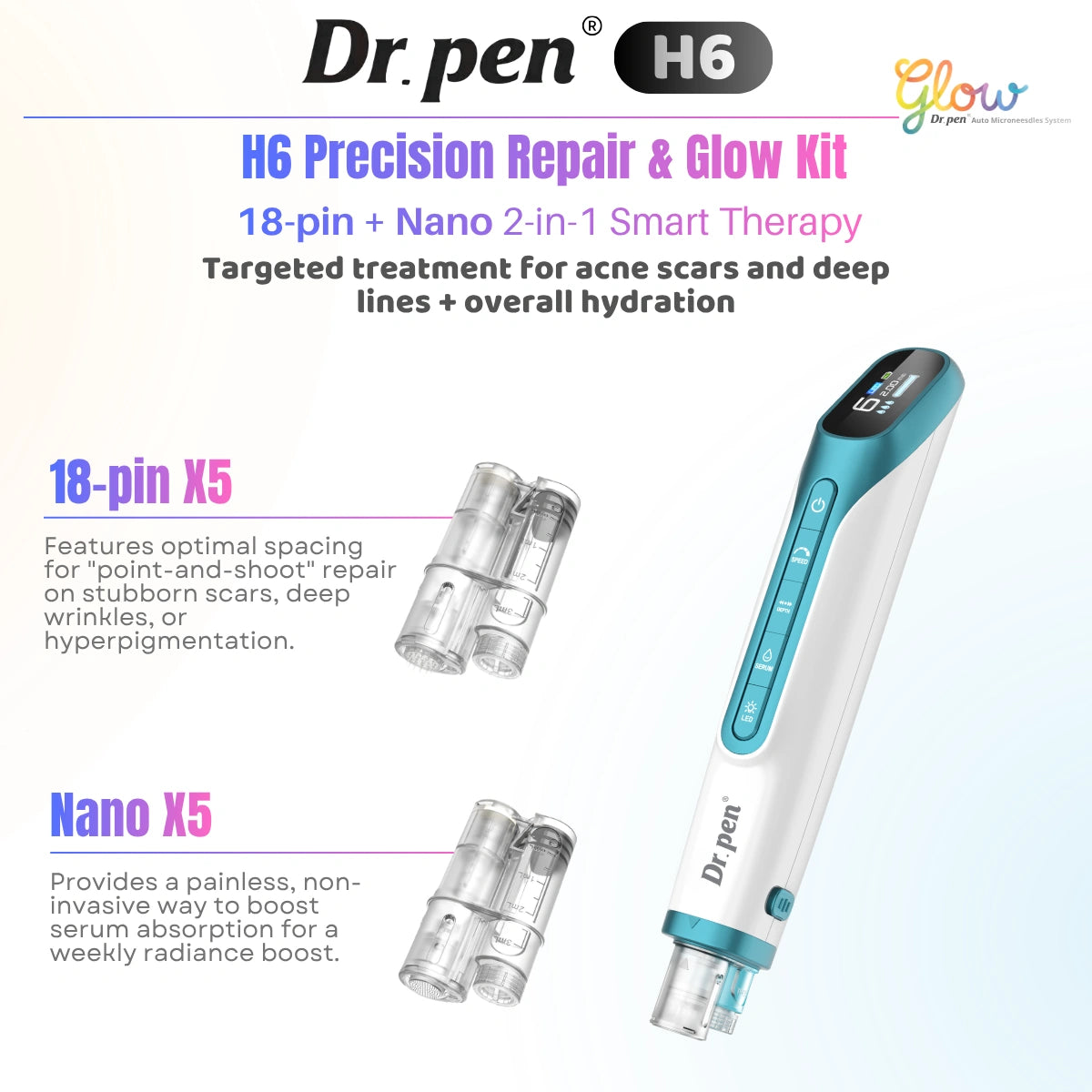 Dr. pen H6 Precision Repair & Glow Kit with 18-pin and Nano 2-in-1 therapy on a light blue background.
