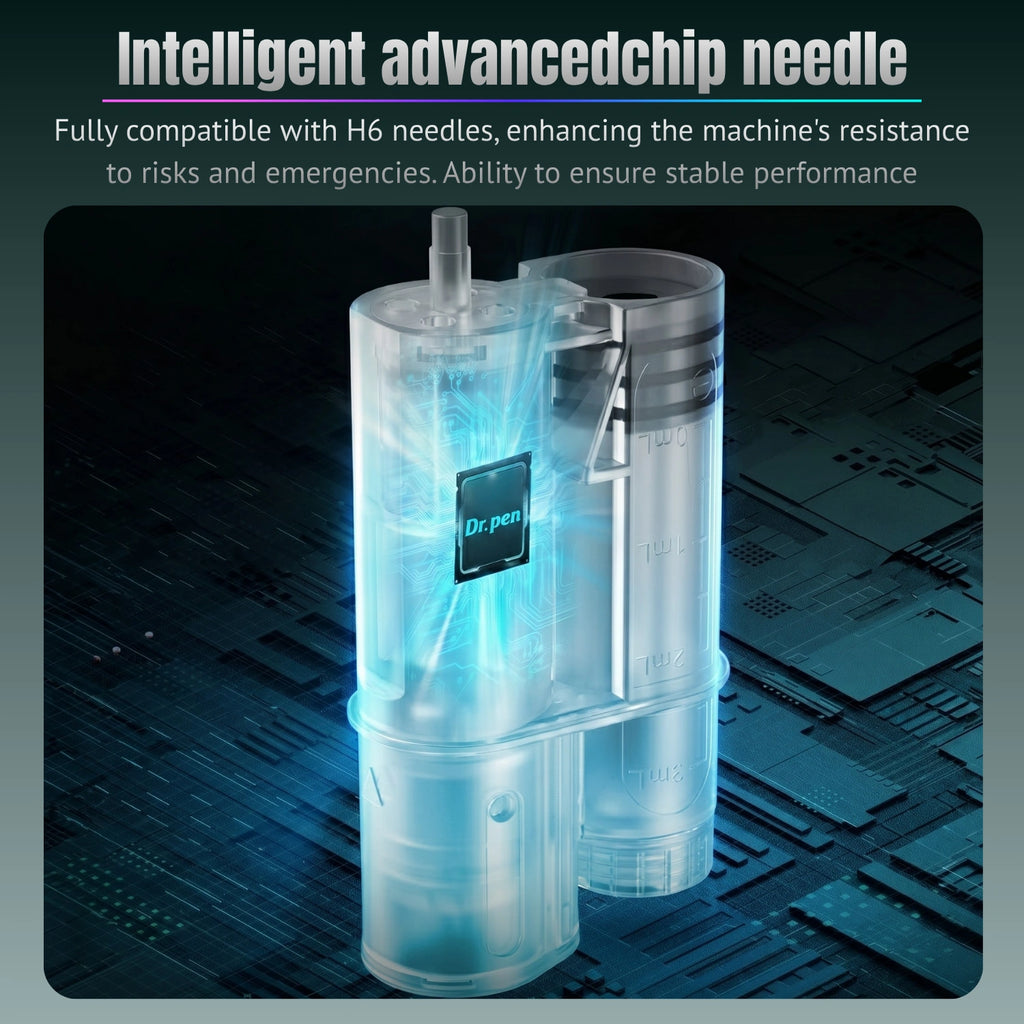 Dr. Pen H6 cartridge smart chip technology graphic showing stable performance and enhanced device safety support