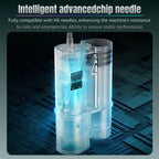 Dr. Pen H6 cartridge smart chip technology graphic showing stable performance and enhanced device safety support