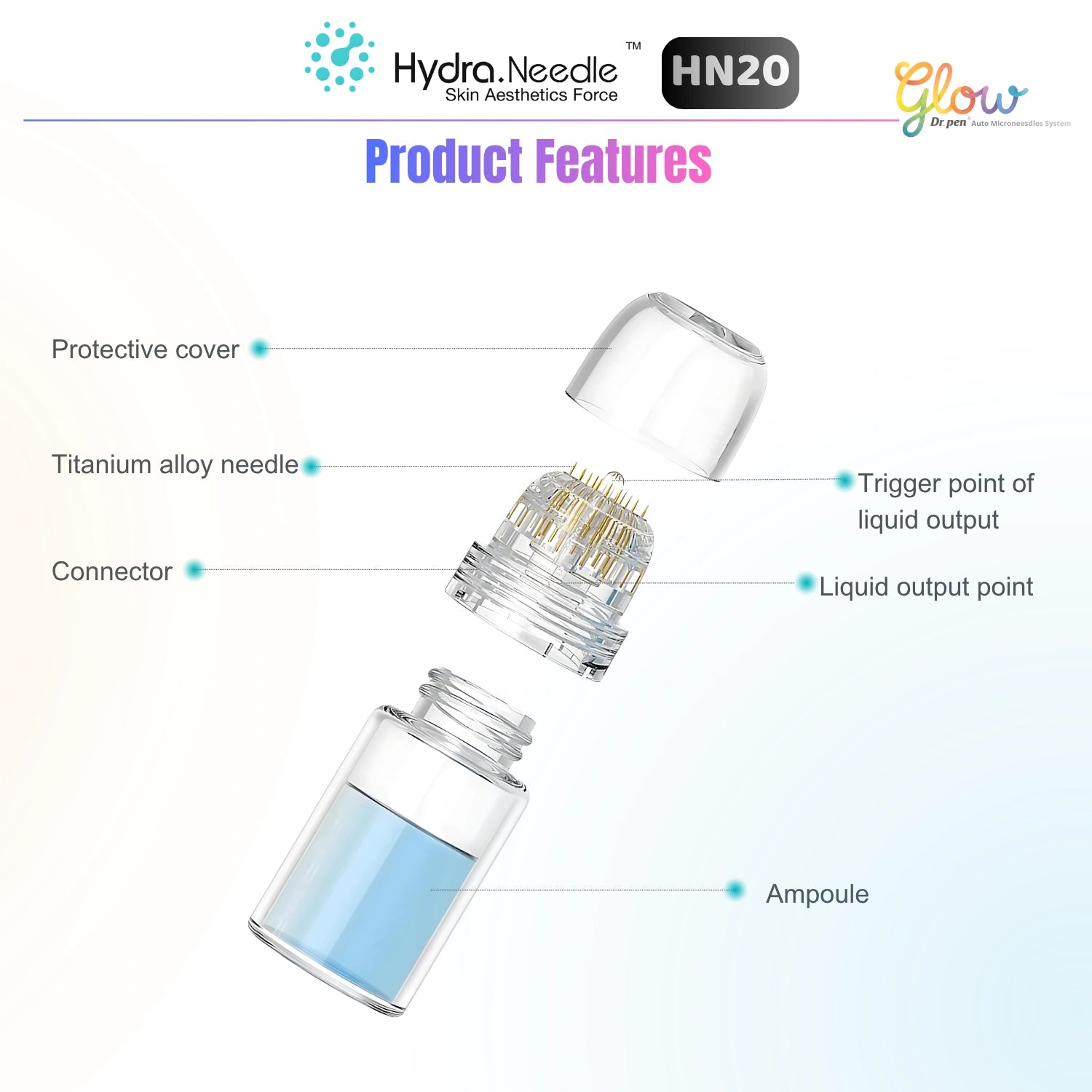 Dr.Pen Hydra Needle HN20 20-pin derma stamp product features with protective cover, titanium alloy needles, connector, and ampoule