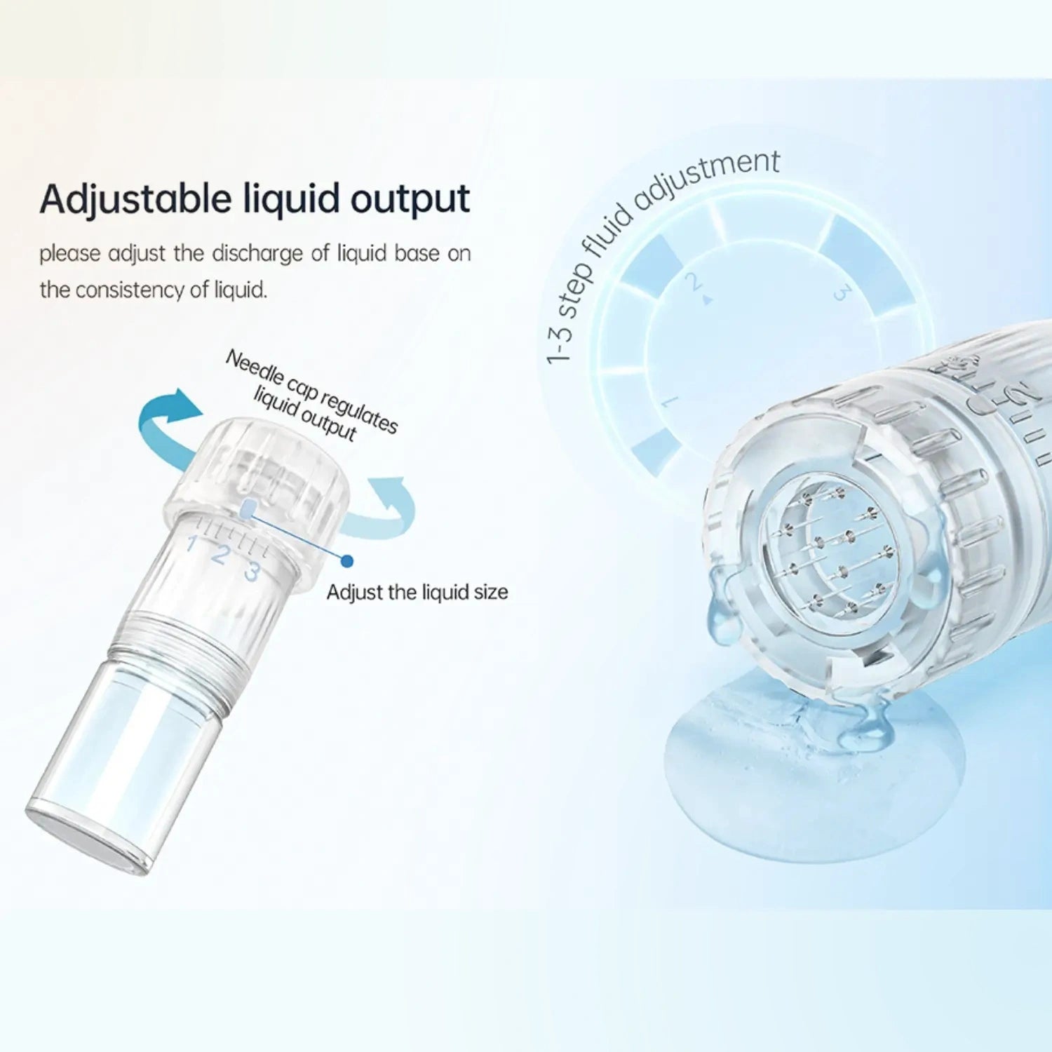 Dr.Pen Hydra Pen H5 White serum cartridge with adjustable liquid output control