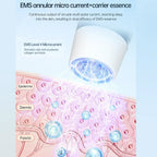 Dr.Pen Hydra Pen H5 White EMS microcurrent and serum infusion feature illustration