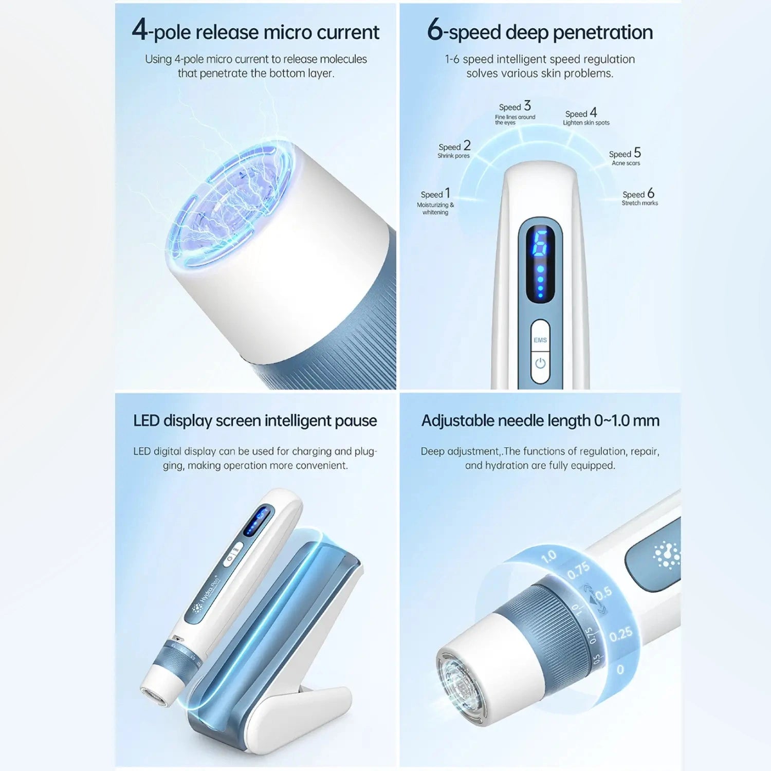 Dr.Pen Hydra Pen H5 White feature overview showing speed settings, LED display, and adjustable needle length