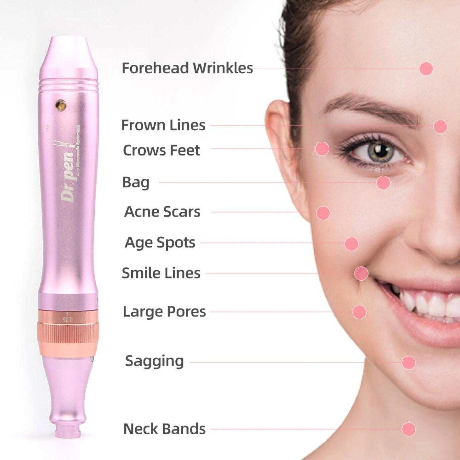 Dr. Pen M7 microneedling pen with facial and neck treatment area guide for common skin concerns