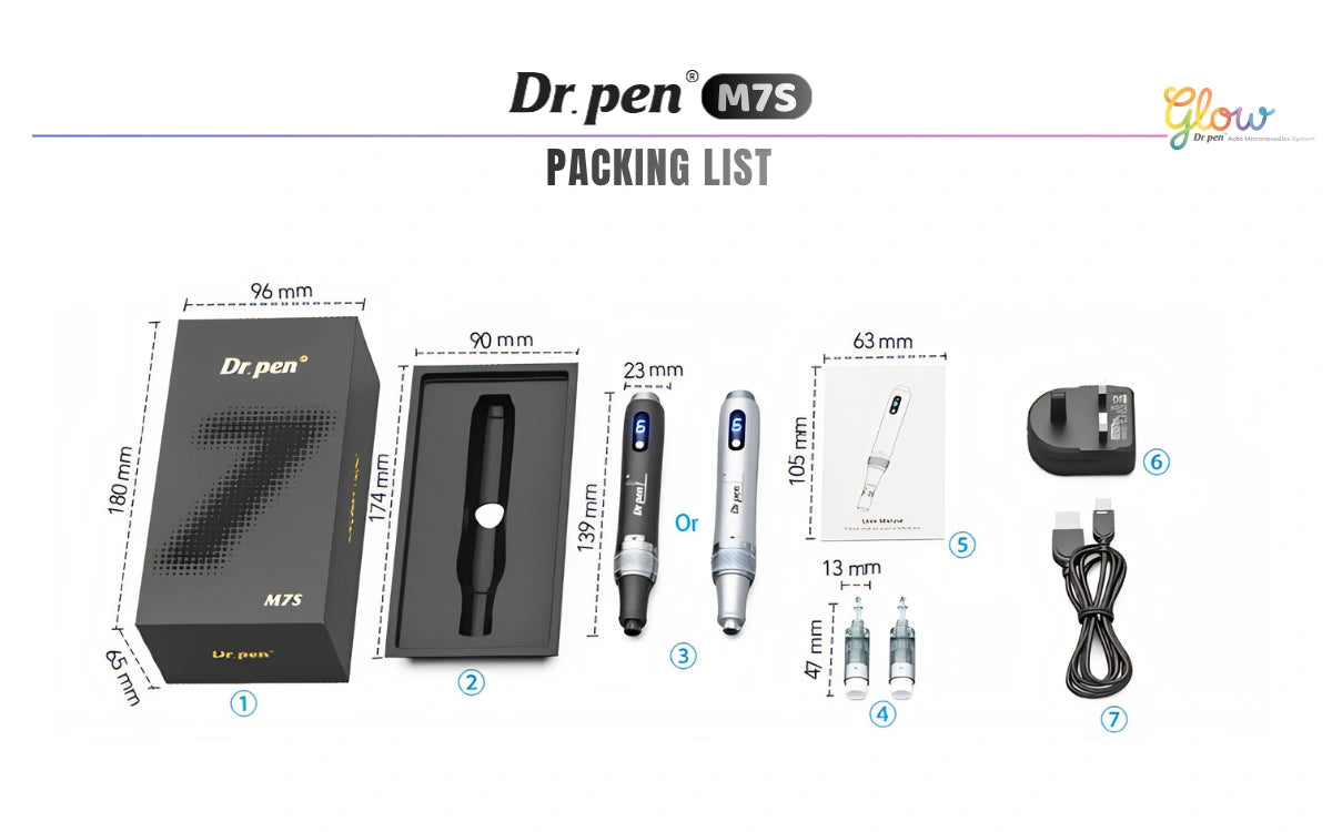 Dr. Pen M7S packing list showing microneedling pen, box, cartridges, charger, USB cable and user manual