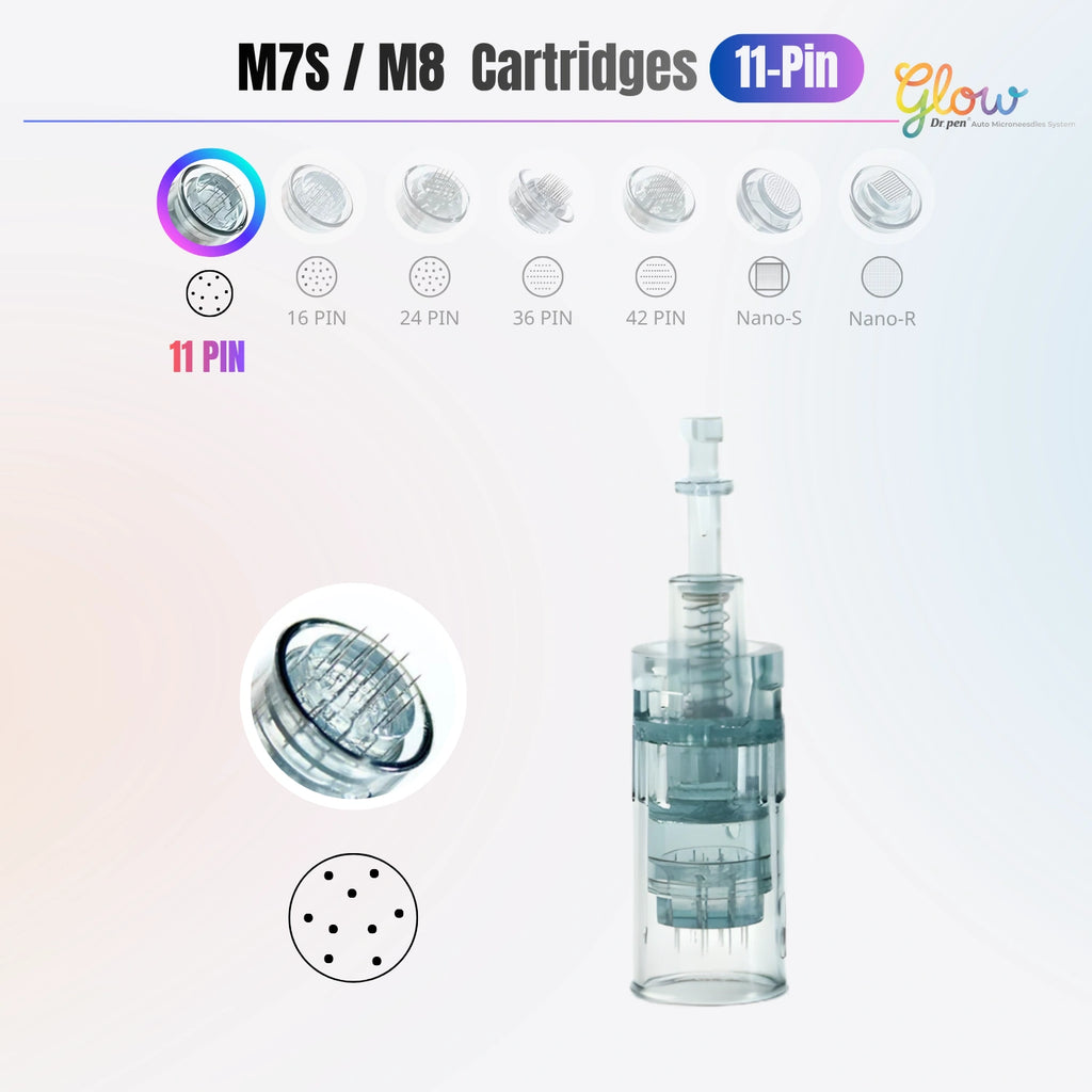 Dr. Pen Glow M8 and M7S 11 pin replacement cartridge with needle layout and cartridge body