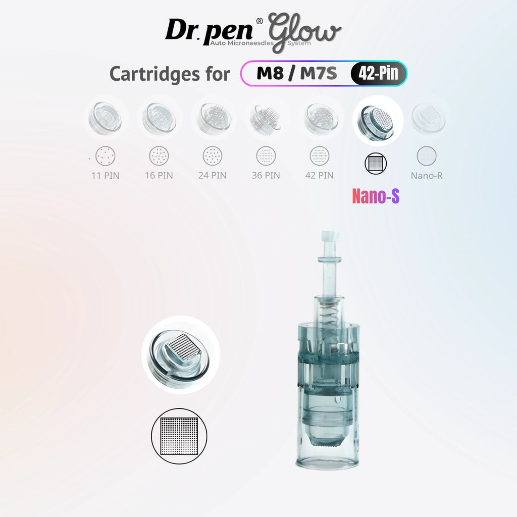 Dr. Pen Glow M8 and M7S Nano-S replacement cartridge with square nano tip layout and cartridge body