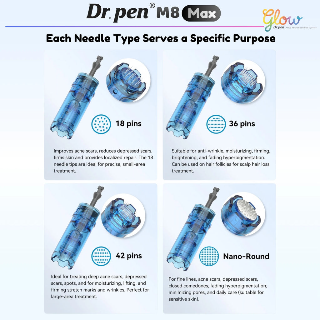 Dr. Pen M8 Max compatible cartridge types including 18-pin, 36-pin, 42-pin and Nano-Round