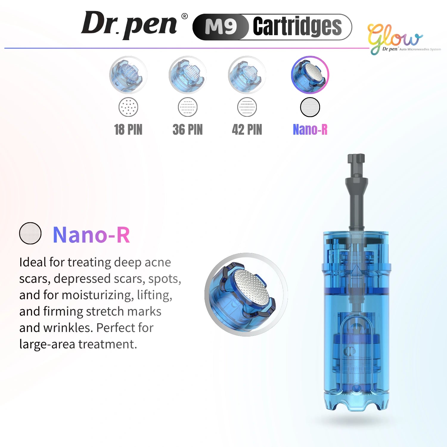 Dr. Pen M9 Nano-R replacement cartridge for fine lines, pores, sensitive skin and daily care