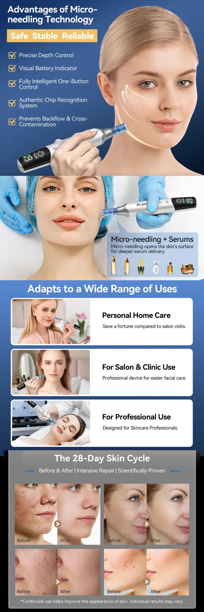 Dr.Pen M9 Advanced Wireless Microneedling Pen - Feature Image 2