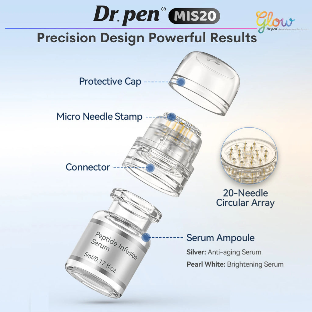 Exploded view of the Dr. Pen MIS20 20-needle micro-infusion stamp, protective cap, connector and 5 mL serum ampoule.