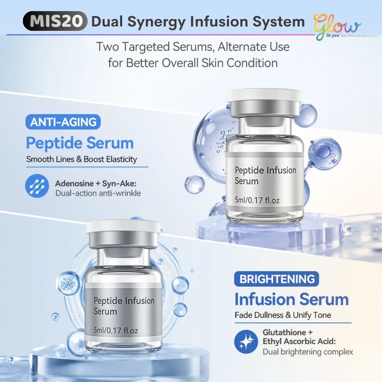 Dr. Pen MIS20 anti-aging peptide serum and brightening infusion serum included in the four-session micro-infusion skincare kit.