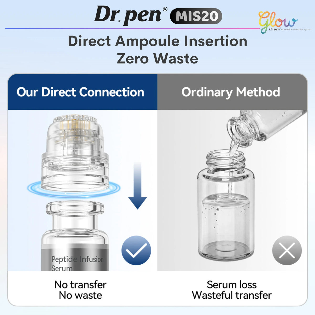Dr. Pen MIS20 Micro Infusion System – Microneedle Stamp Kit with Serum & Recovery Masks - Feature Image 3