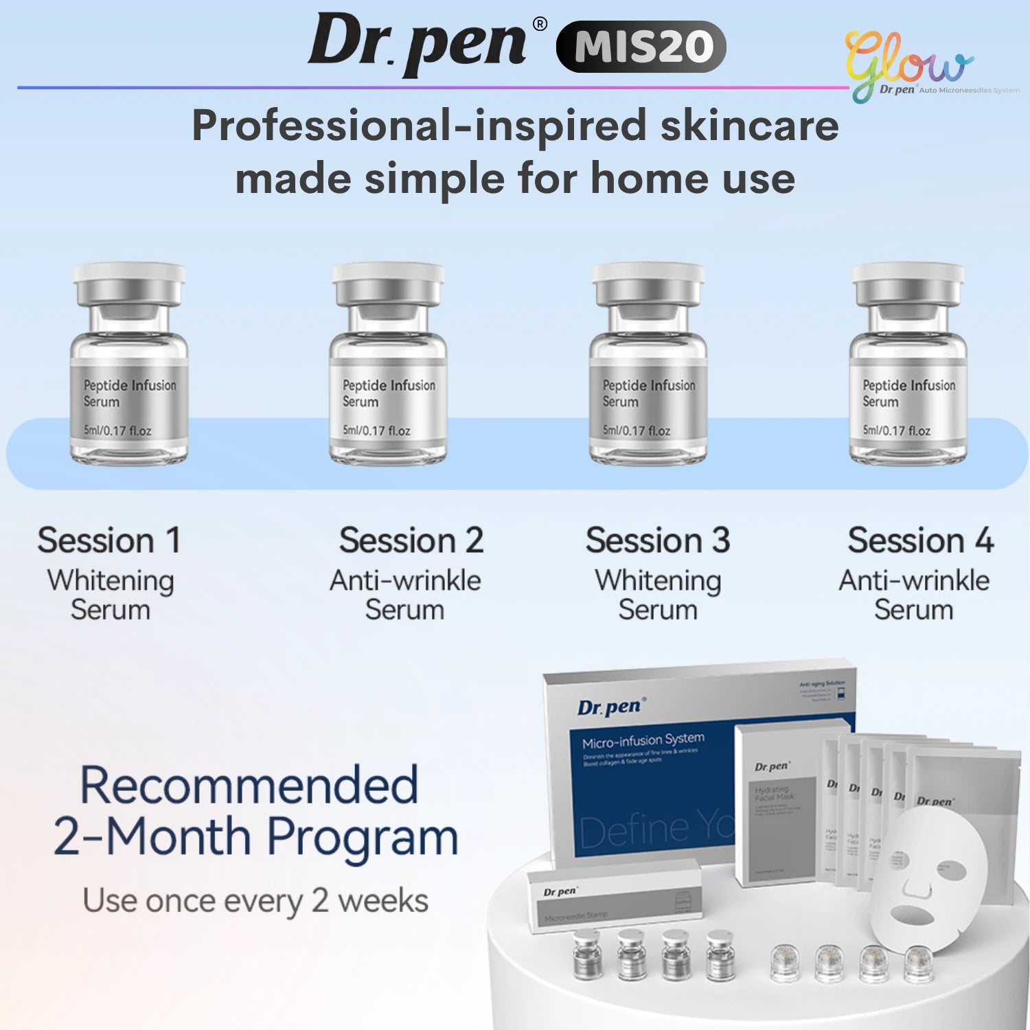 Dr. Pen MIS20 four-session skincare routine using anti-aging and brightening serums about once every two weeks.