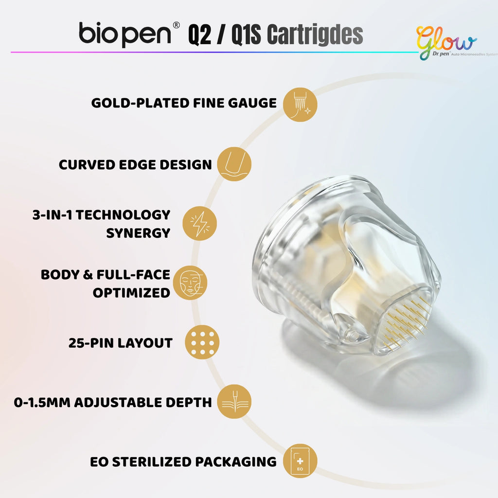 Dr. Pen Q1S Q2 25 pin replacement cartridge feature diagram showing gold-plated fine gauge, curved edge design, adjustable depth, and EO sterilized packaging