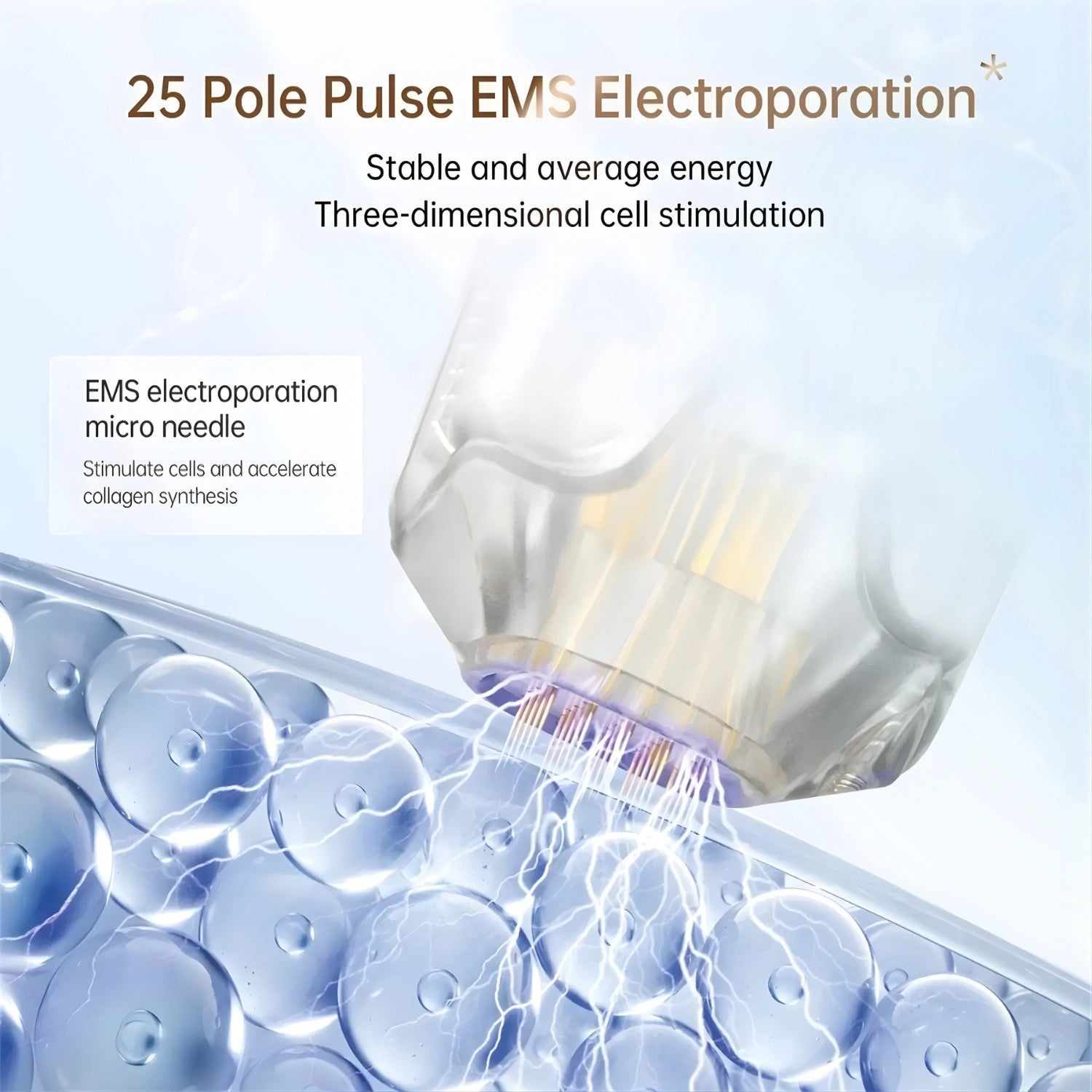 Dr. Pen Q1S Q2 25 pin cartridge demonstrating EMS electroporation micro needle technology and cell stimulation