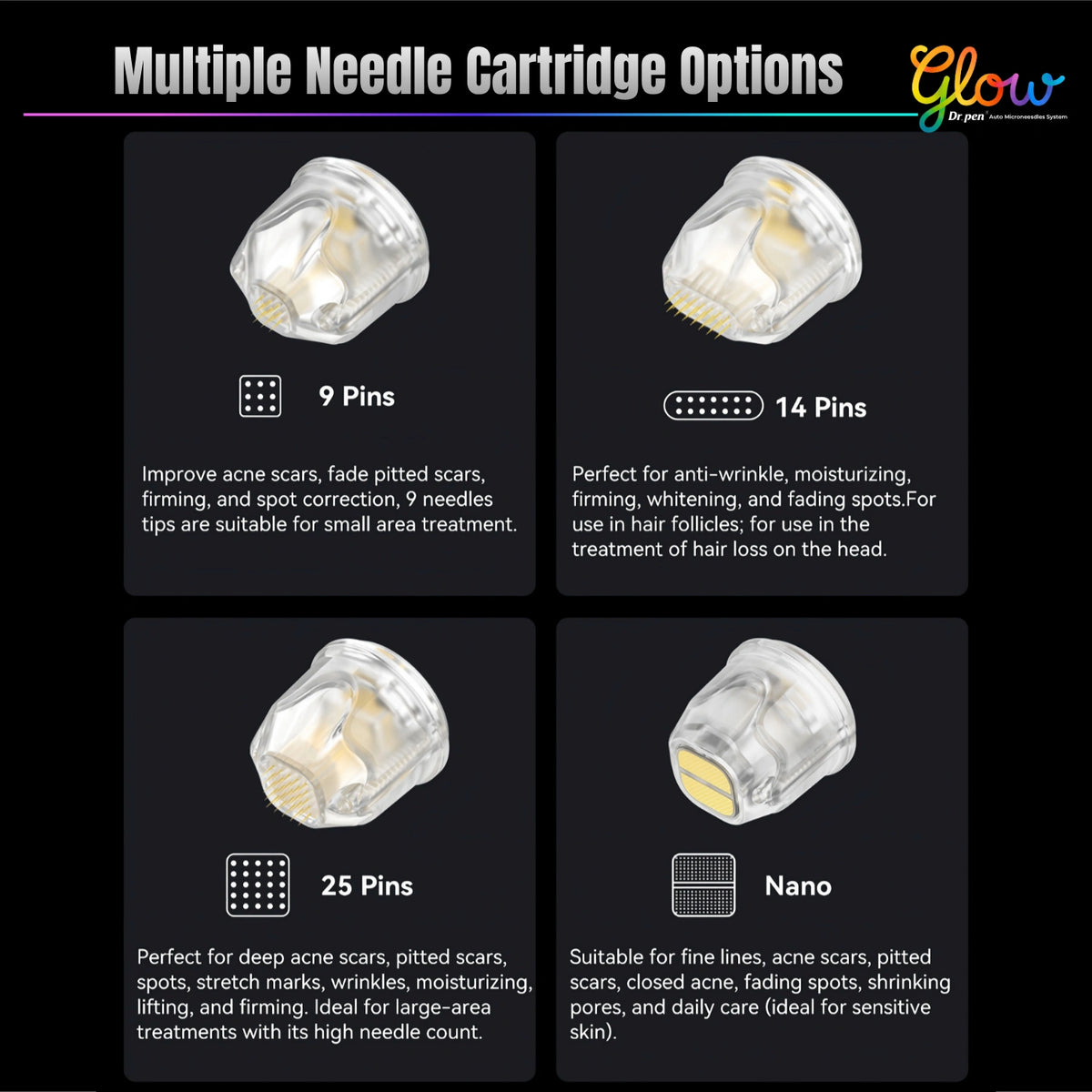 Dr.Pen Q1S Q2 Replacement Cartridges - Feature Image 1