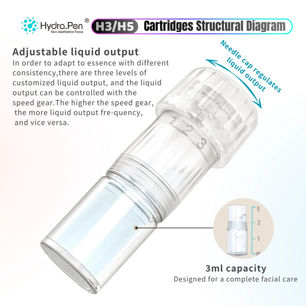 Hydra Pen H3 H5 replacement cartridge with adjustable liquid output, three serum flow levels, and 3ml capacity for facial care