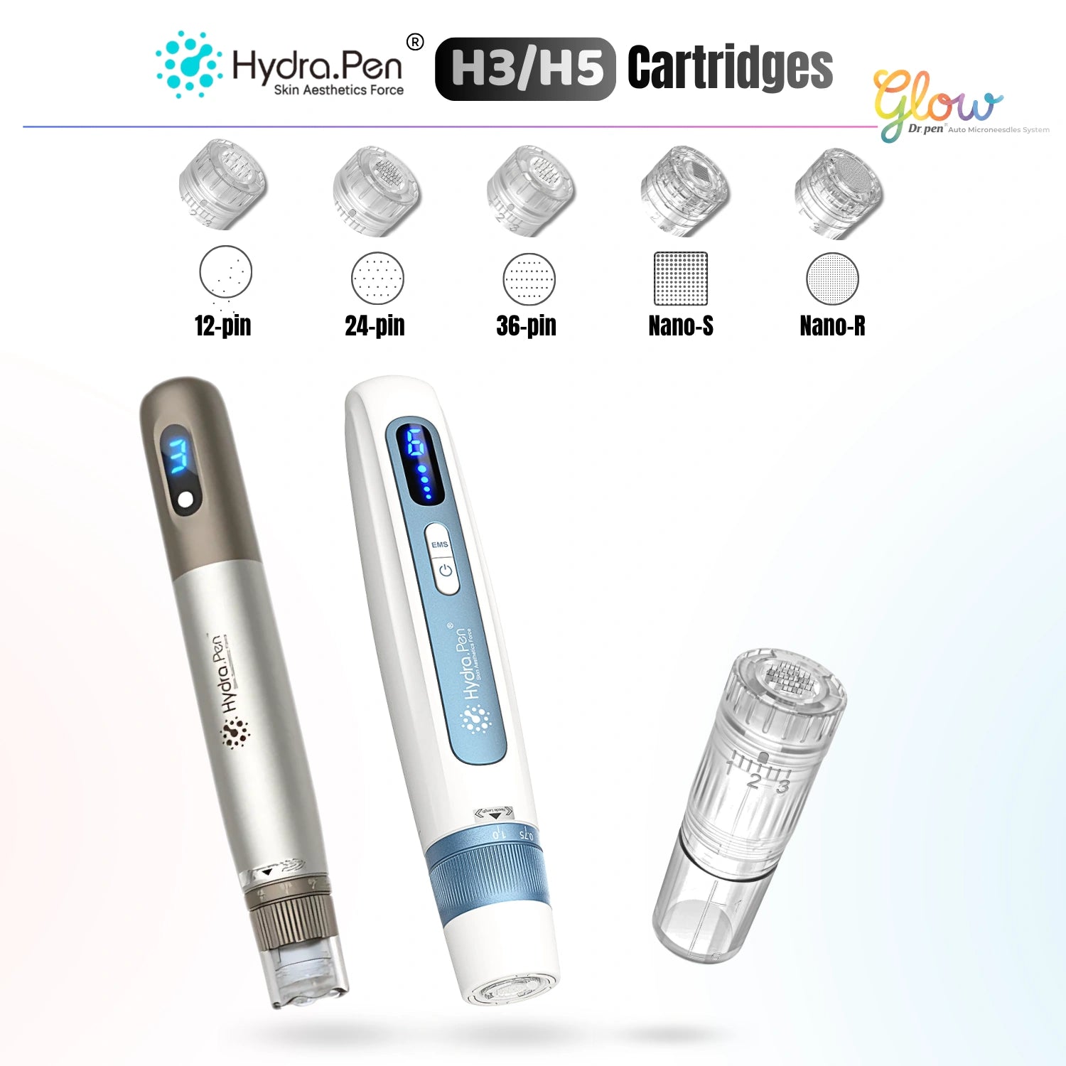 Hydra Pen H3 H5 replacement cartridges overview showing 12-pin, 24-pin, 36-pin, Nano-S, and Nano-R options with device compatibility